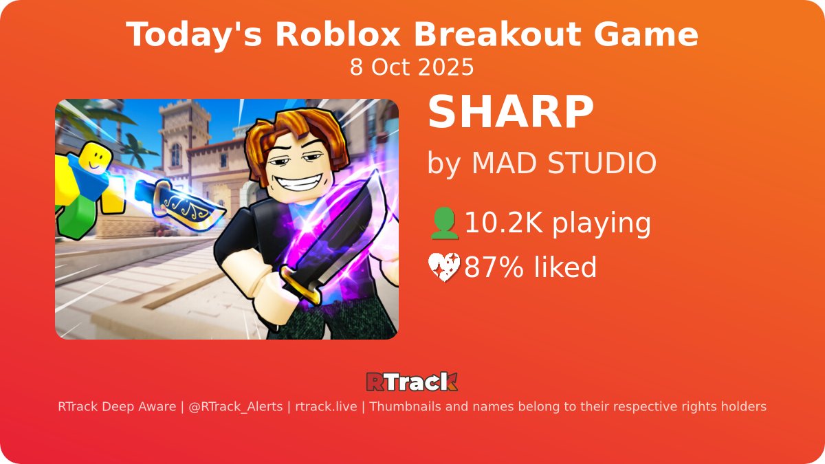 RTrack Deep Aware tweet media