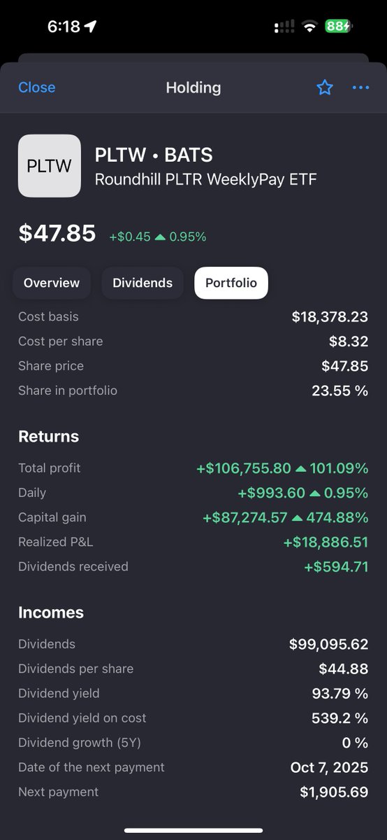 You can’t beat the underlying!

NAV erosion! 

They’re just returning your own money!

Break free and choose #FREEDOM 
$BLOX $HOOW $PLTW 
#PassiveIncome #DividendInvesting #DividendStock