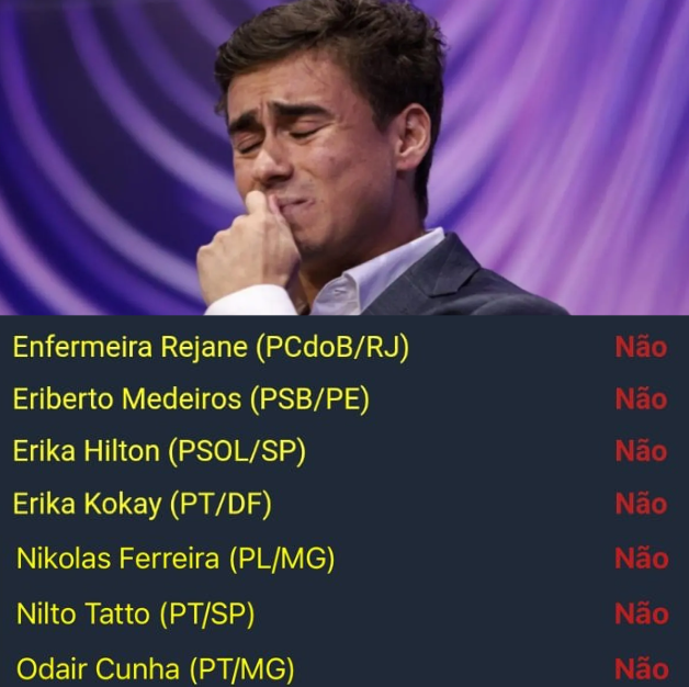 KimKataguiri's tweet image. Eu derrotando o Lula / Ele votando com o Lula