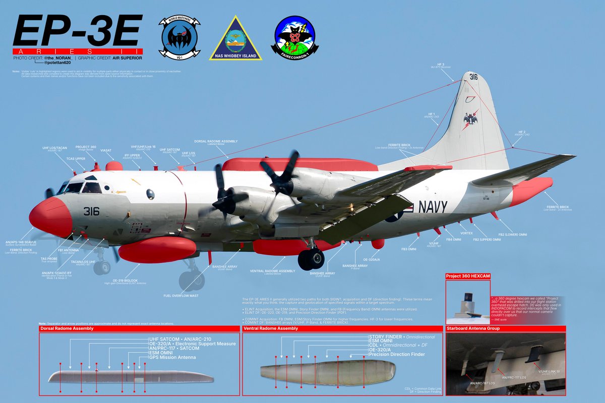 airsuperiorx's tweet image. I have created a diagram of the EP-3E ARIES II and its associated systems.
Huge thank you to @the_NORAN_ and @potettan620 for allowing me to use their photos. Please give them a follow!
As always, hi-res linked below.