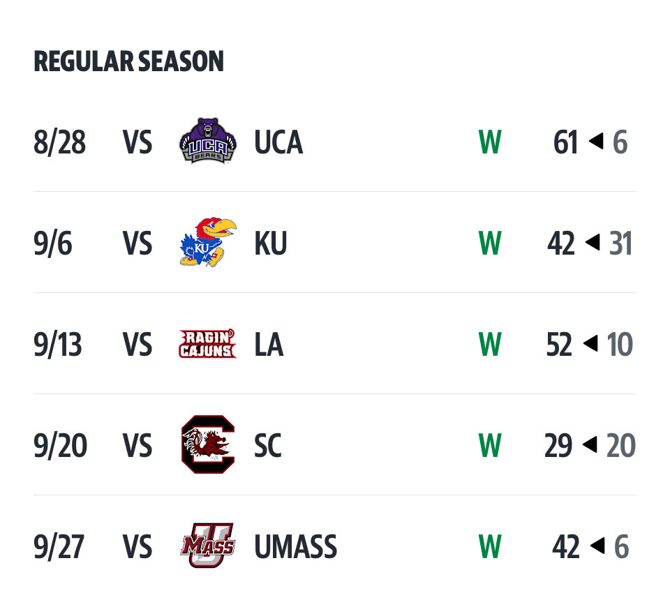 charles brown tweet media