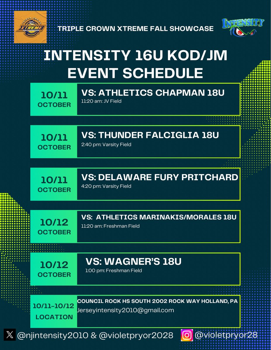 violetpryor2028's tweet photo. First tournament of the fall season! Come check us out at the Triple Crown Xtreme Fall Showcase. Letโs go Intensity!! ๐๐
@njintensity2010 @intensitykod @SBRRetweets @TOP_D1RECRUITS @CoastRecruits #slapper #intensity #sofball #fast https://t.co/4EKmLxHoPC