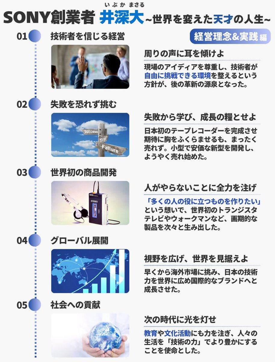 interviewer_001's tweet image. ãããã«ã¯ã§ããªããã®ãã€ããããã
CDããã«ãŒã¬ã€ãã£ã¹ã¯ããã¬ã€ã¹ããŒã·ã§ã³âŠ
ç»æçãªè£œåãæ¬¡ã
ãšçã¿åºããâäžçã®ãœããŒâã
äžã§ããç¹ã«ç»æçãªååãããŠã©ãŒã¯ãã³ãã§ããã
çºæ¡è
ã¯äºæ·± 倧ã
åä»ã芪ã¯ãåãããœããŒåµæ¥è
ã§ããçç°æå€«ãâŠ