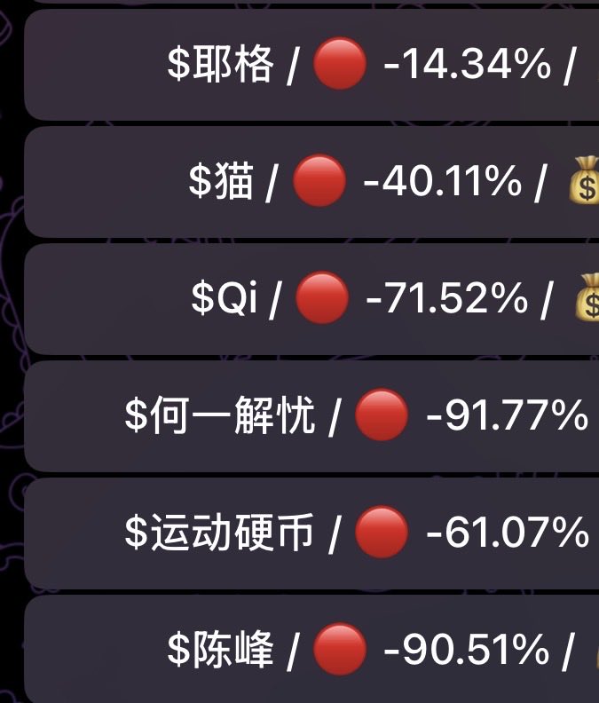 Scoot (@scoot_nft) on Twitter photo What part of the cycle is Temu portfolio? What part of the cycle is Temu portfolio?