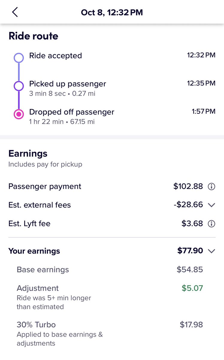upflexdigital's tweet image. A customer said she paid 260 bucks for Lyft from Sacramento to Napa. Make it make since @lyft @AskLyft  your lying to your drivers and severely underpaying
