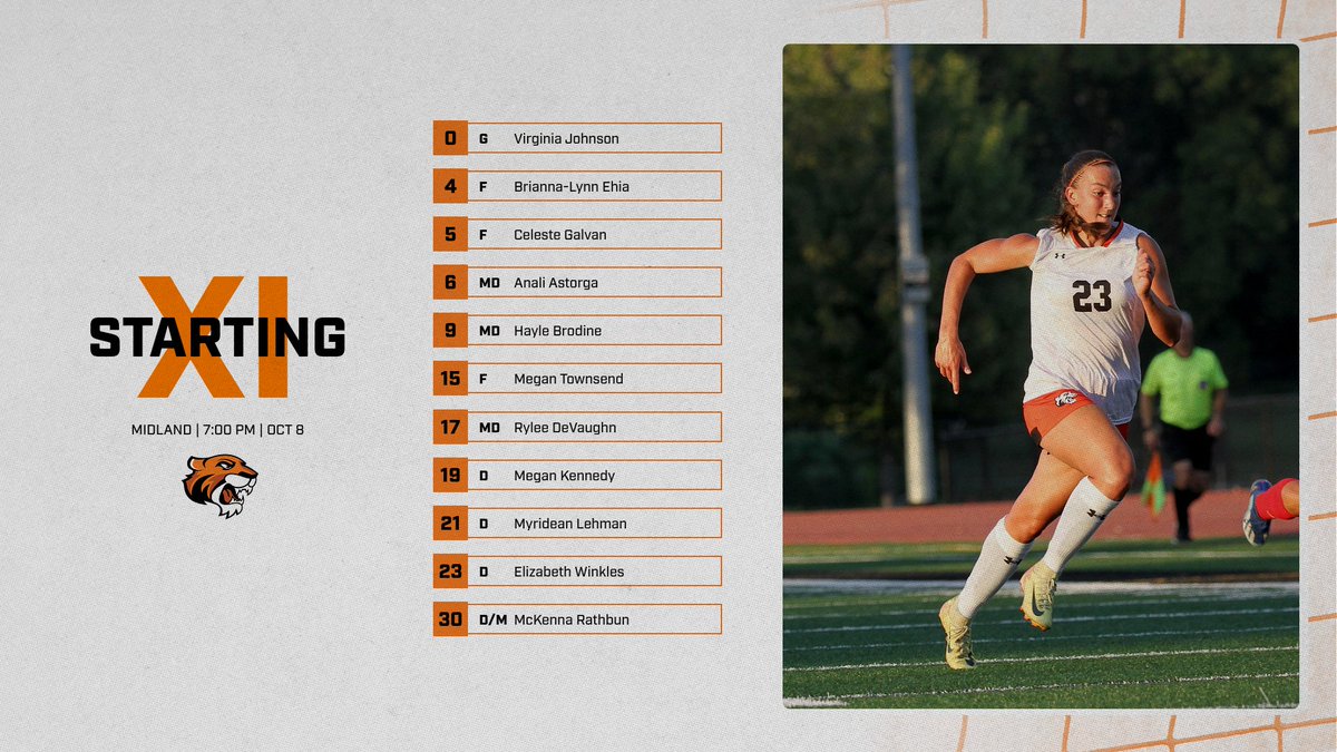 Tonight's starting 11.