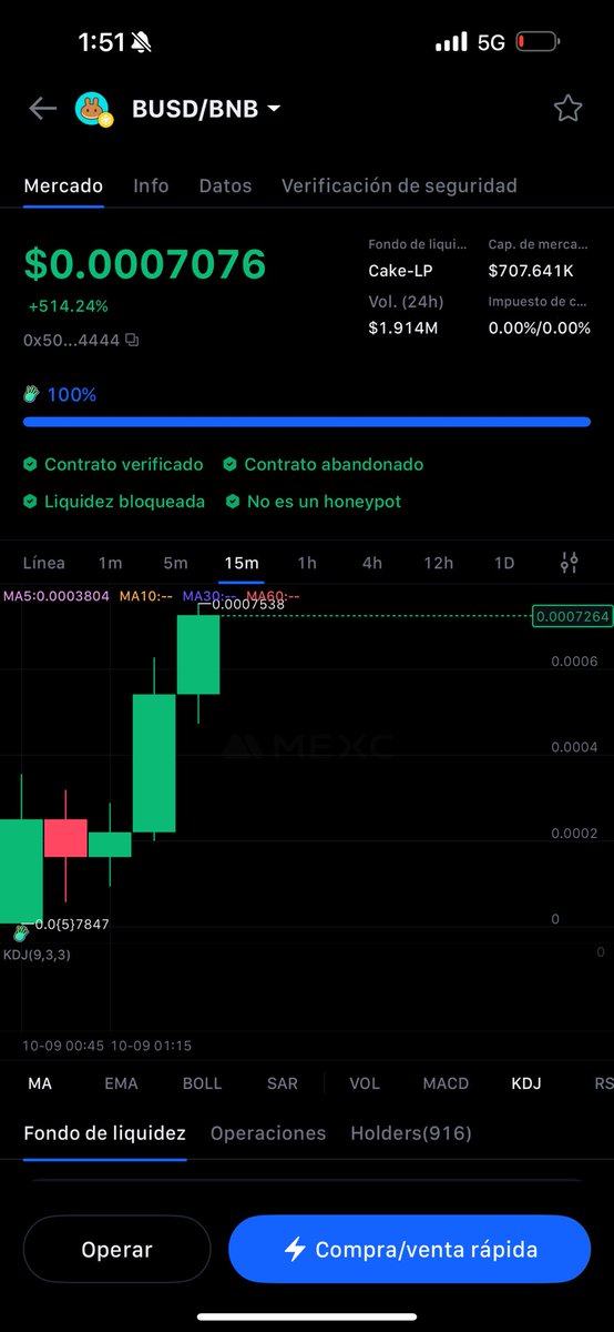 CryptocapoOO's tweet image. NEW ATH #BUSD X6 0x6331bf8d601f0d7f0d2101772af5137c418c4444