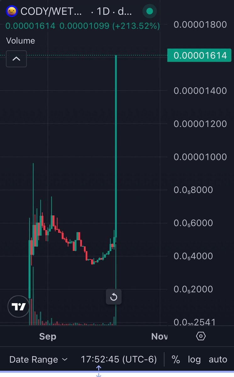 $cody base pump
Next #blai, #billy, #miggles #retake