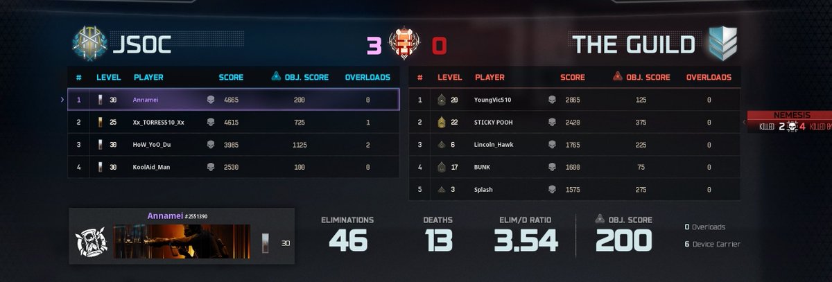 I could almost never 4v5 in league, feels good that you can in FPS