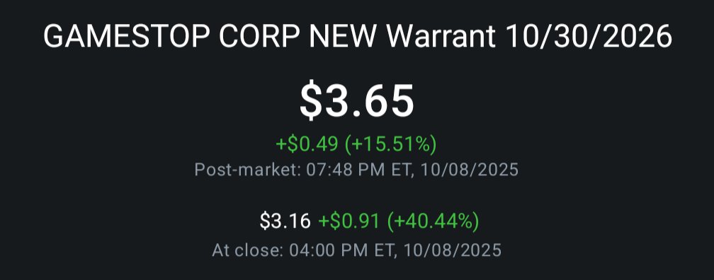 $GME interesting pop for the warrants AH (with GME flat). Will there be a rush to buy "real" warrants to fill obligations? Seems like the cracks are forming and the shorts are facing bigger and bigger liabilities trying to continue the juggling act. #Gamestop #MOASS #StockMarket