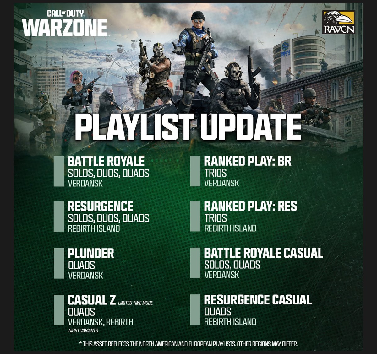Warzone Latam GameNews tweet media