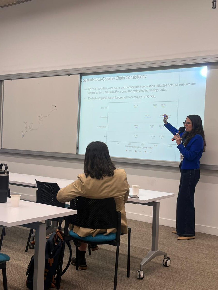 CESED/UNIANDES tweet media