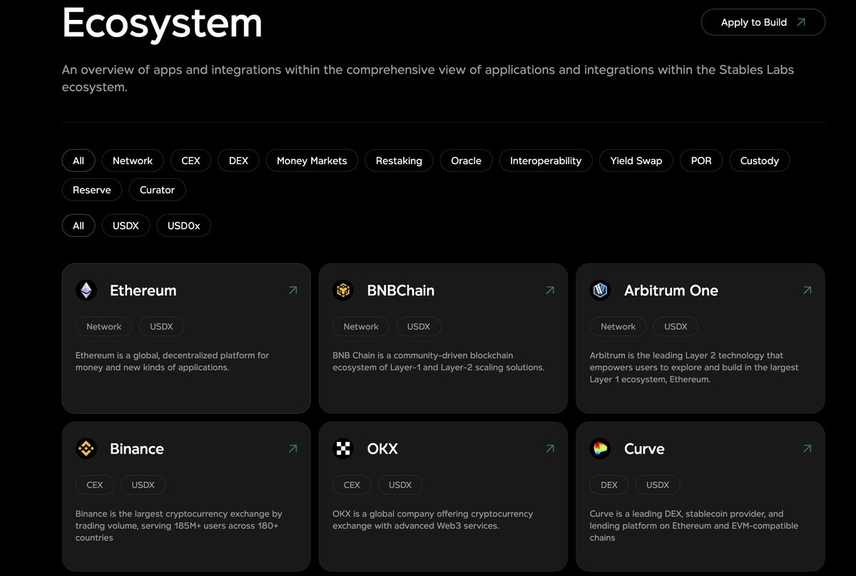 Stables Labs tweet media