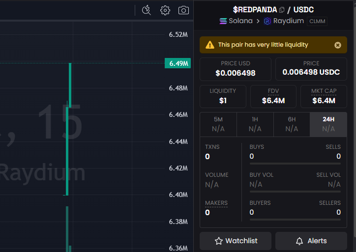 David Crypto Scam Hunter tweet media