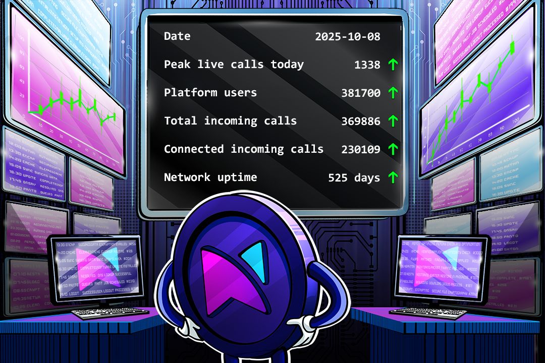 MNTxStats's tweet photo. Today’s performance at a glance.

#EveryMinuteCounts  #MNLiveStats https://t.co/lOO8rZf2mr