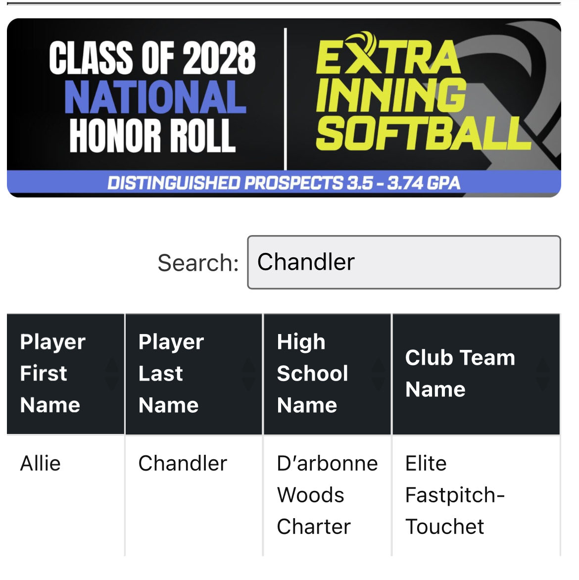 Allie Chandler tweet media