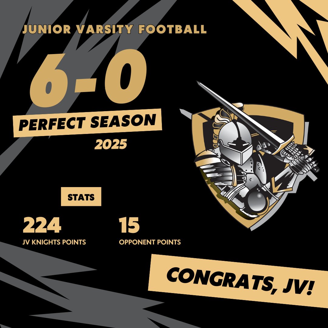 East Ridge Knights Football ⚔️🛡🗡 (@erhsfb) on Twitter photo 