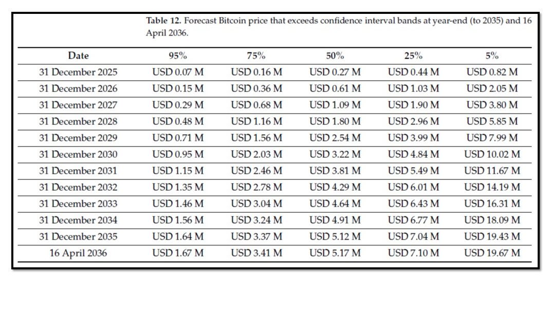 Dennis Porter tweet media