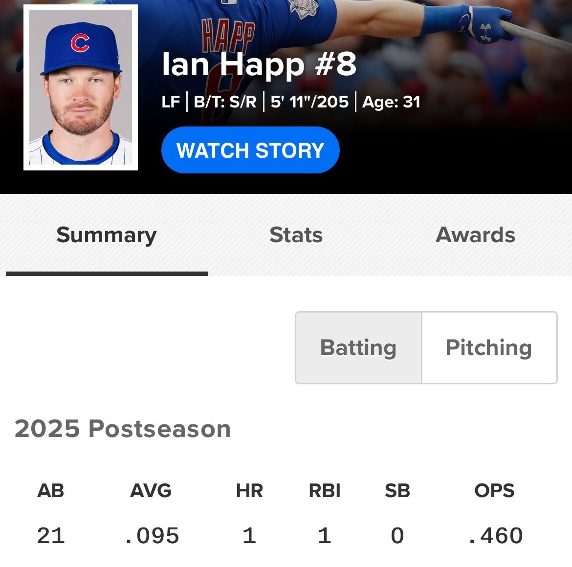 cubserver's tweet image. Cubs legend they say!