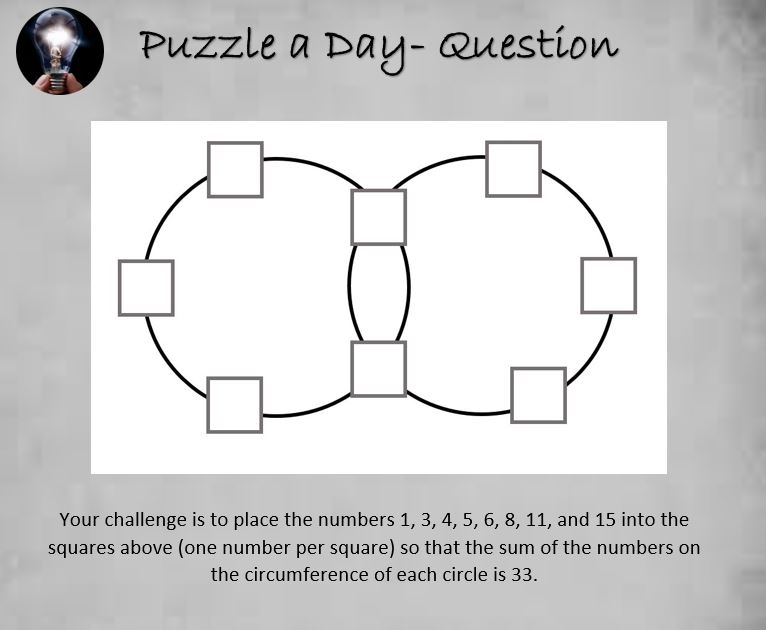 PuzzleADayBlog's tweet image. Puzzle: A Number Challenge

#puzzle #puzzles #puzzleaday
