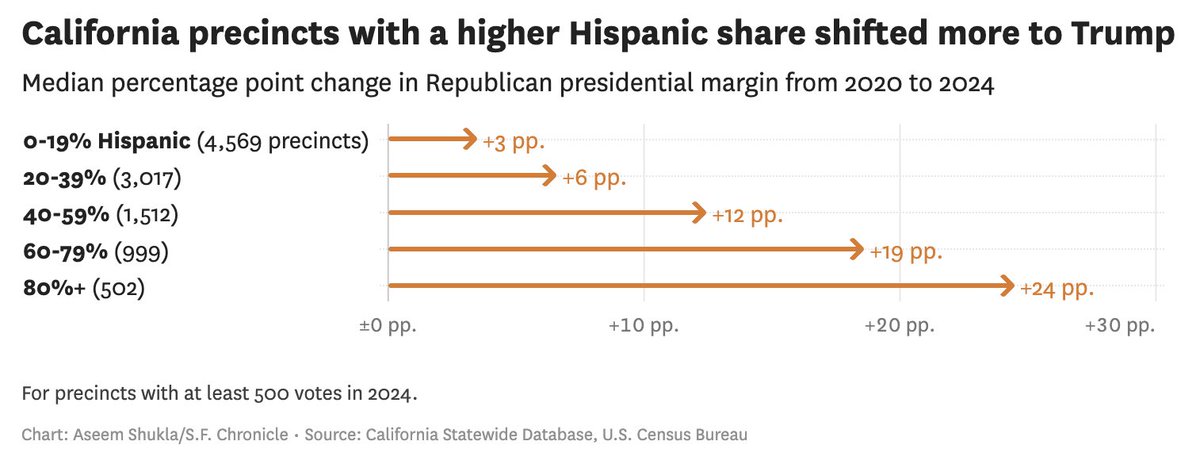 Aseem Shukla tweet media