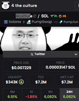 Lunar_Launcher's tweet photo. POC (Proof of Concept) Test #5:

4 the culture / 4culture
CA:  DUCQFBmNtVS7iiGAHnDn4j8A5X5ne11twkHM8tcWpump

Successful Launch?  ✅
Moon Orbit?  ✅

#Solana #SolanaMemeCoins #SolanaCommunity #PumpFunLaunch #PumpFun #Crypto #AI https://t.co/Bqn5jrZYX1