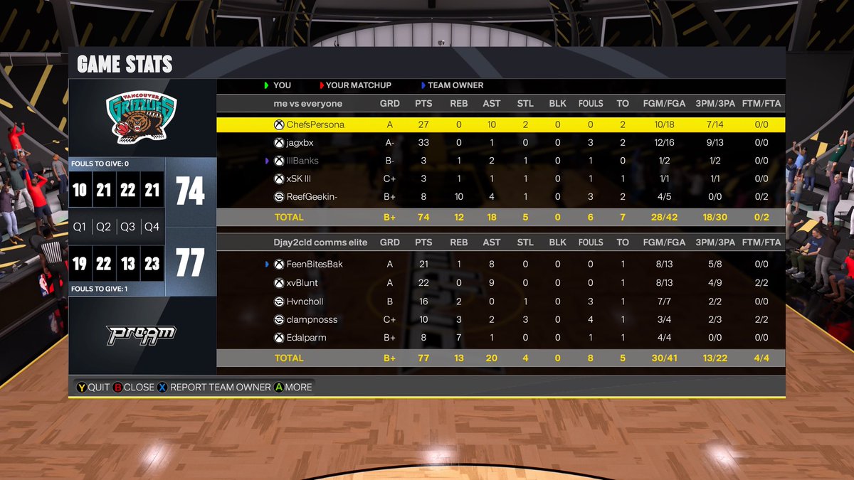 ggss to these teams as we win Liquid Cages 

🍗 <a href="/BBQFeen/">Feen</a> 
🔌 <a href="/xvBlunt/">Blunt</a> 
🔒 <a href="/llHvncholl/">Grinchin</a> 
🐶 <a href="/cIampeys/">‏ً</a>
🤖 <a href="/Edalparm/">Code Parm</a> 

<a href="/TooColdOrg/">TooCold Org ❄️</a> <a href="/RiskTakersGC/">RiskTakers 🪓</a>