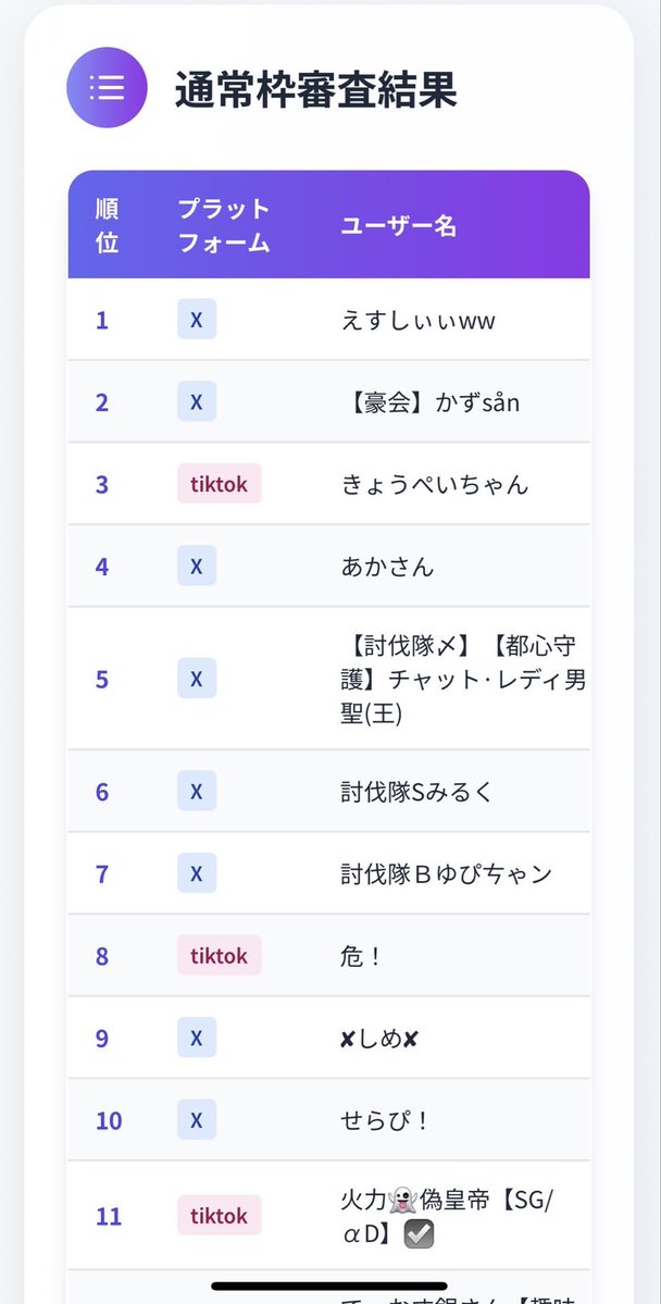 本当に皆さん有難う御座いました🤝