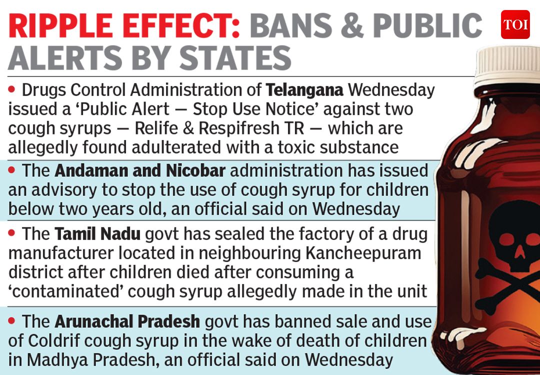 timesofindia's tweet image. #Coldrif row: #MadhyaPradesh took 2 weeks to raise red flag on cough syrup deaths; accused doctor&apos;s bail rejected.

Details here🔗toi.in/oqCbib