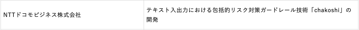経済産業省とNEDOのプログラムである「GENIAC-PRIZE」のトライアル審査にて、チームで開発しているガードレール技術である「chakoshi」が受賞となりました！

引き続き、生成AIの安全性を強化してまいります！
#NTTドコモビジネス
