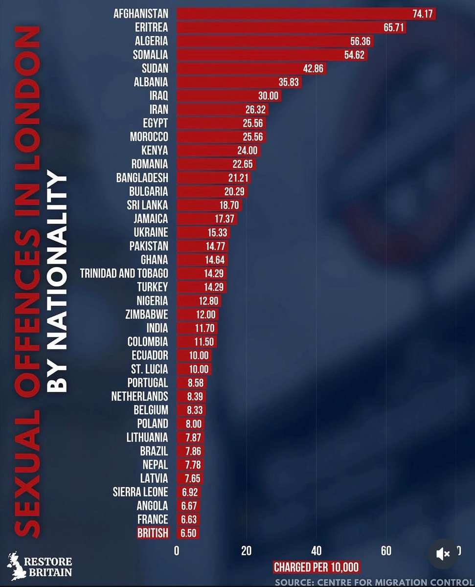 Manchester Dude tweet media