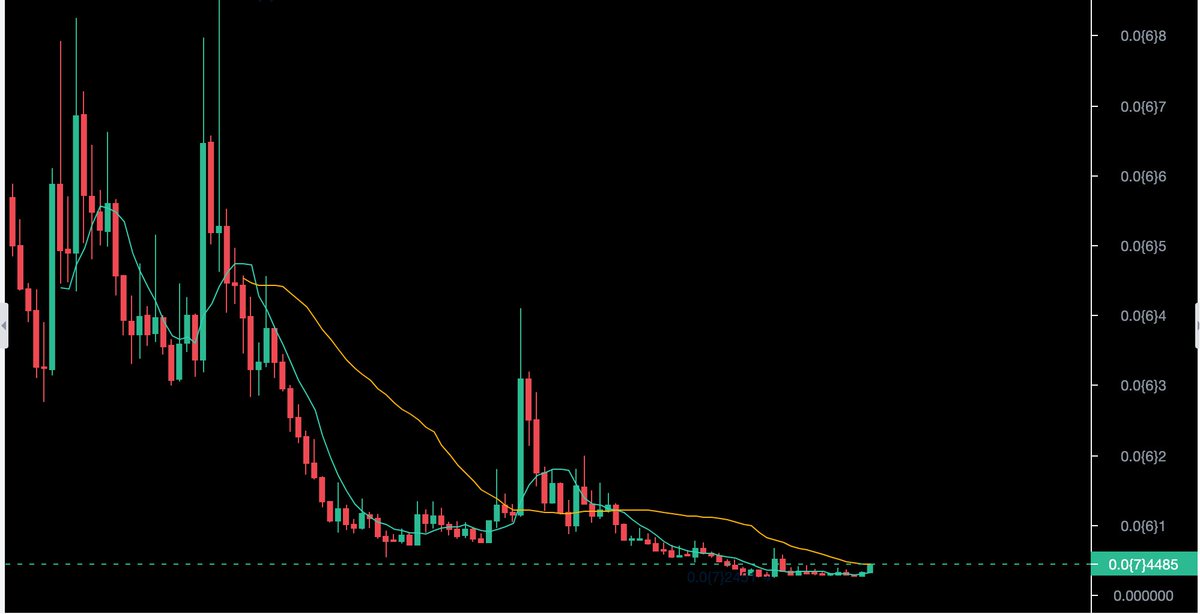 #xen #X1 #dbxen 
🔥📈