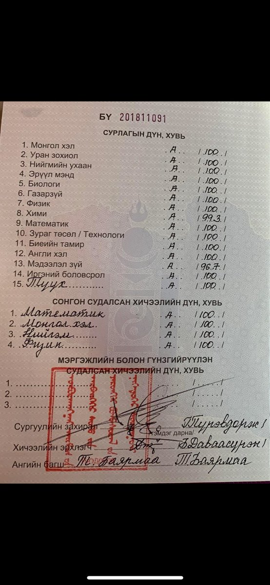 Би чинь мантажтай дипломтой хүншүү юувэ харин🤨
