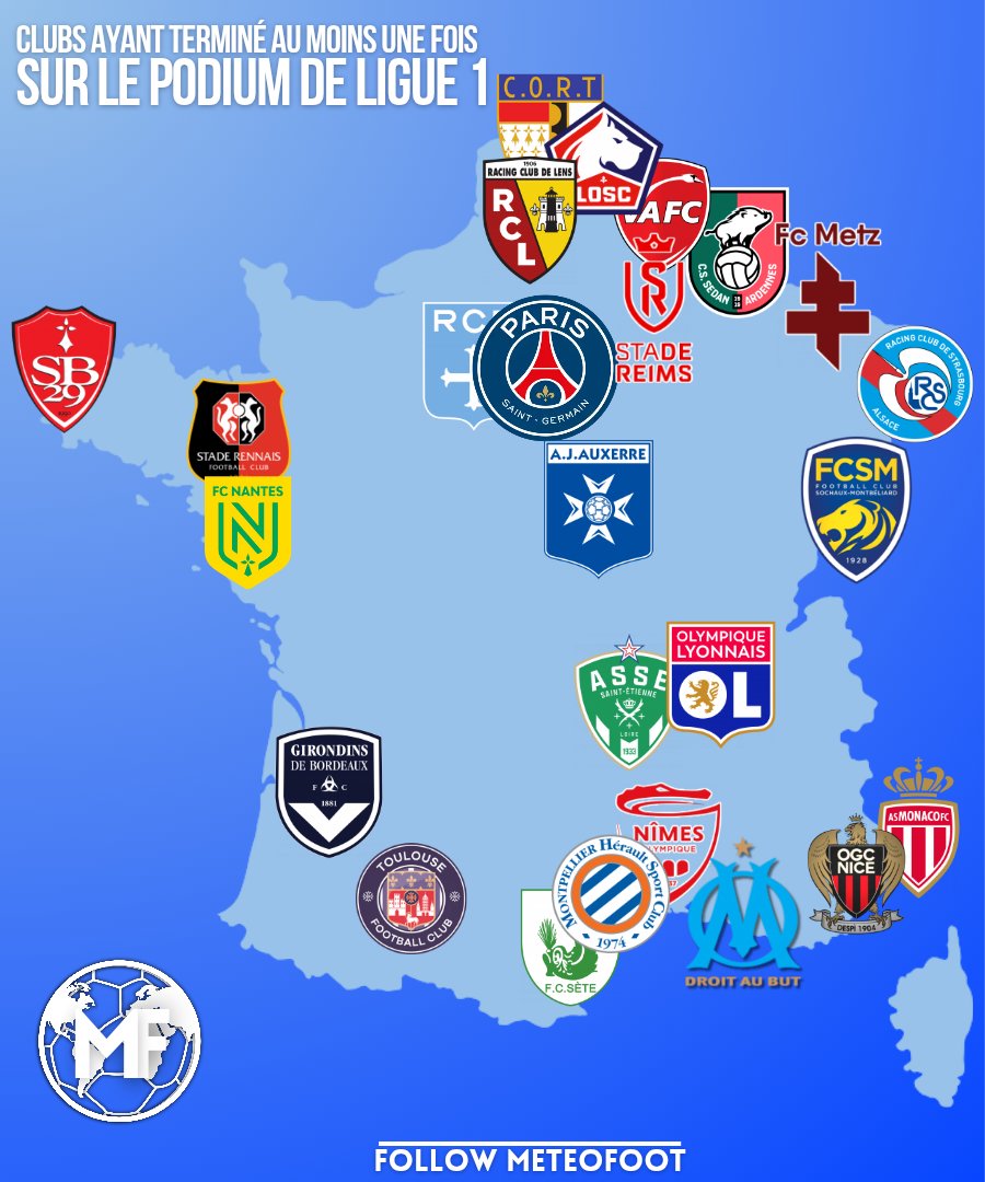 MeteoFoot tweet media