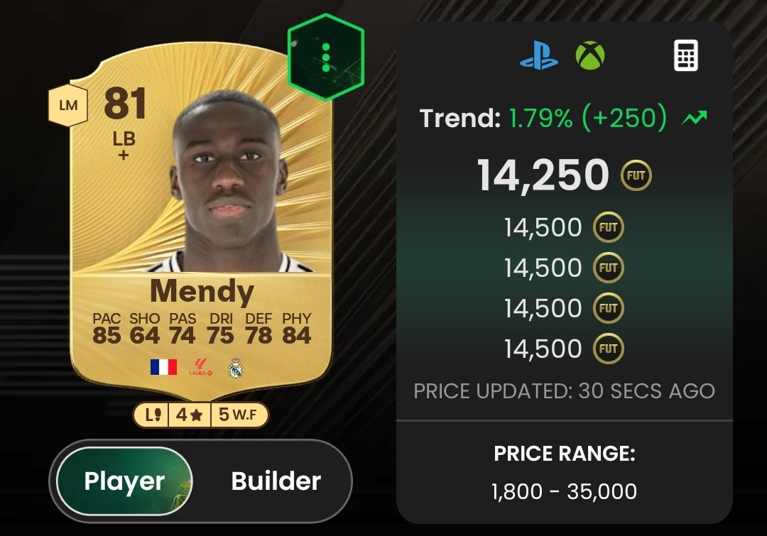 FCtrades_'s tweet image. ☆GÜLER SBC LEAKED☆
|
Some link investments for Güler. These are a decent price at the minute and should hopefully rise today/tommorow/Saturday we will be selling in the hype, not when the sbc releases good luck. Remember where possible to buy 5% below prices📈📈
|
#FC26 #eafc