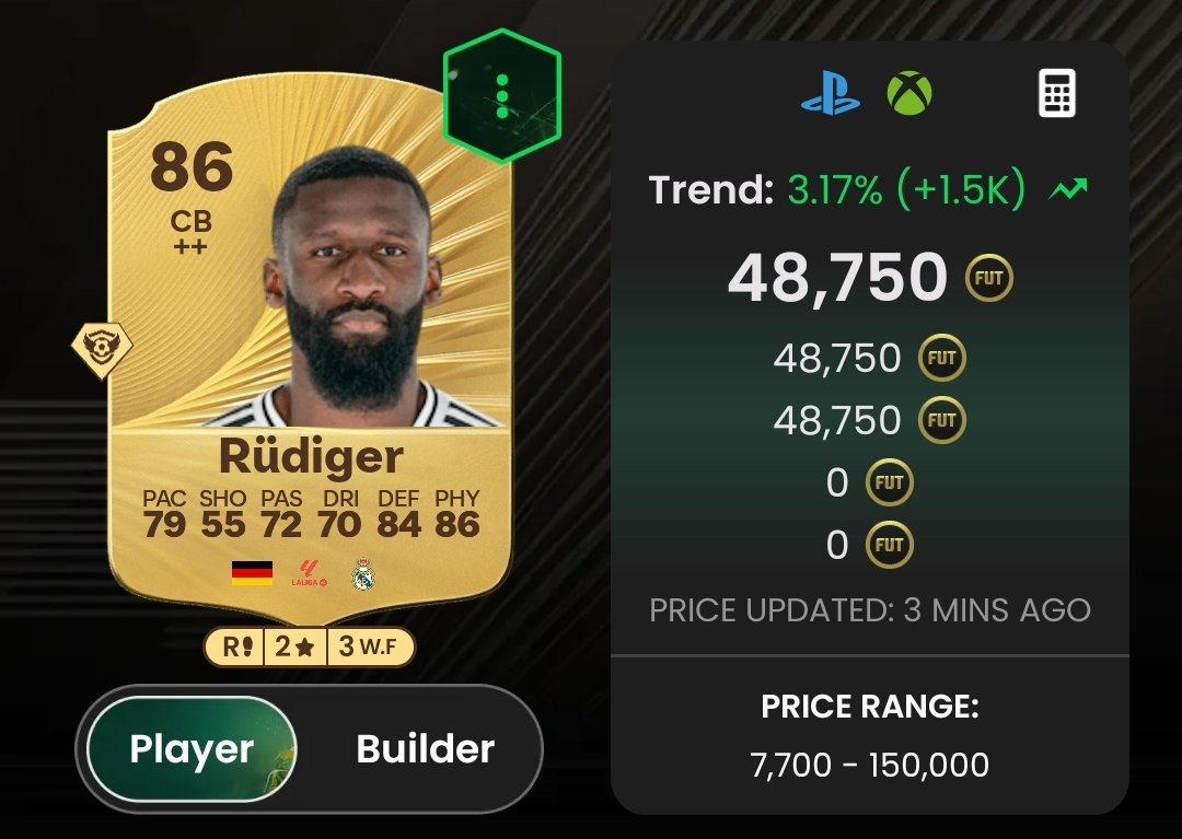 FCtrades_'s tweet image. ☆GÜLER SBC LEAKED☆
|
Some link investments for Güler. These are a decent price at the minute and should hopefully rise today/tommorow/Saturday we will be selling in the hype, not when the sbc releases good luck. Remember where possible to buy 5% below prices📈📈
|
#FC26 #eafc