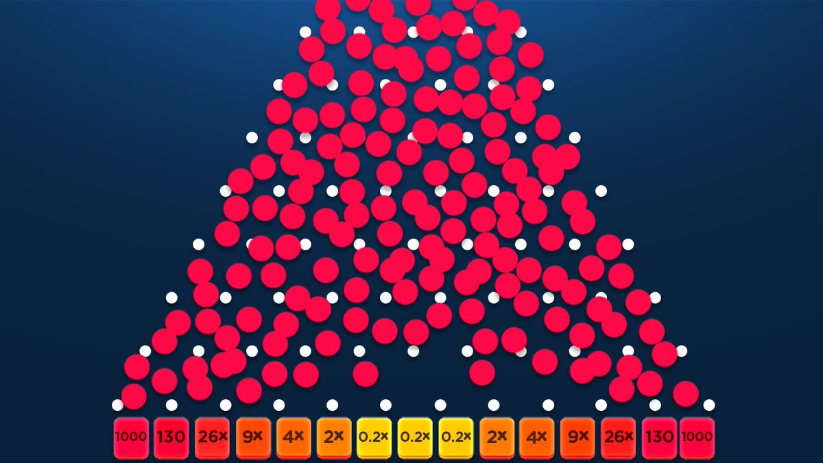 💸 $25 STAKE TIP GIVEAWAY 💸

• 🔁 Retweet this post
• ❤️ Like + Comment on Video + send proof with your Stake username below! 
• 🔗 Video here - youtu.be/Zfb9sGko0Q8