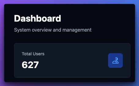 ayushtweetshere's tweet photo. OMG..  OutlierKit just crossed 600 users 🤯 https://t.co/76tP6SYMm6