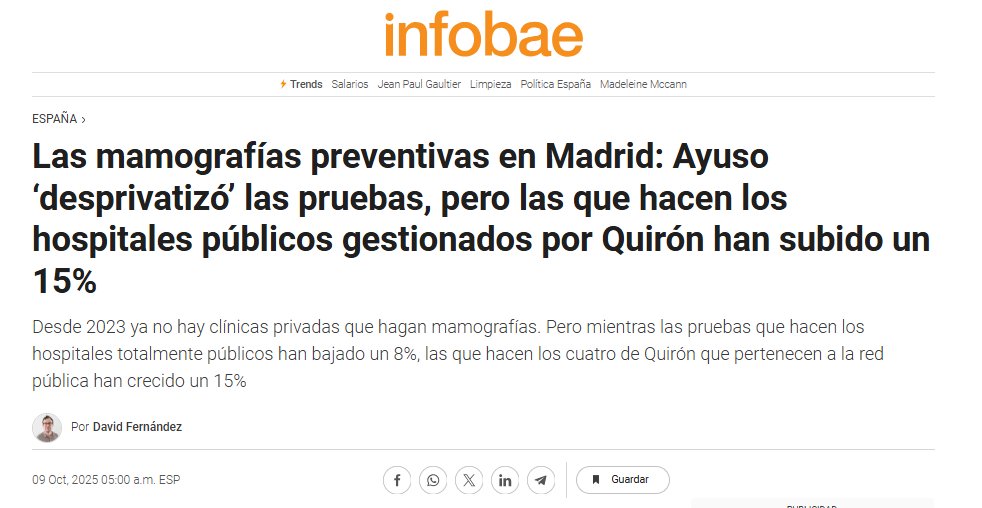 ‼️Ayuso dejó de prorrogar en 2023 contratos con 7 clínicas para realización de mamografías para el cribado de cáncer de mama (a una media de 20€/prueba).  Las pruebas realizadas descendieron un 15% en 2024, lo mismo que aumentaron las pruebas en Quirón, no sabemos a qué precio.