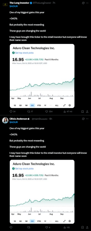 DanielHdzSv's tweet photo. @TheLongInvest mhm https://t.co/uG6g2Z6C3r