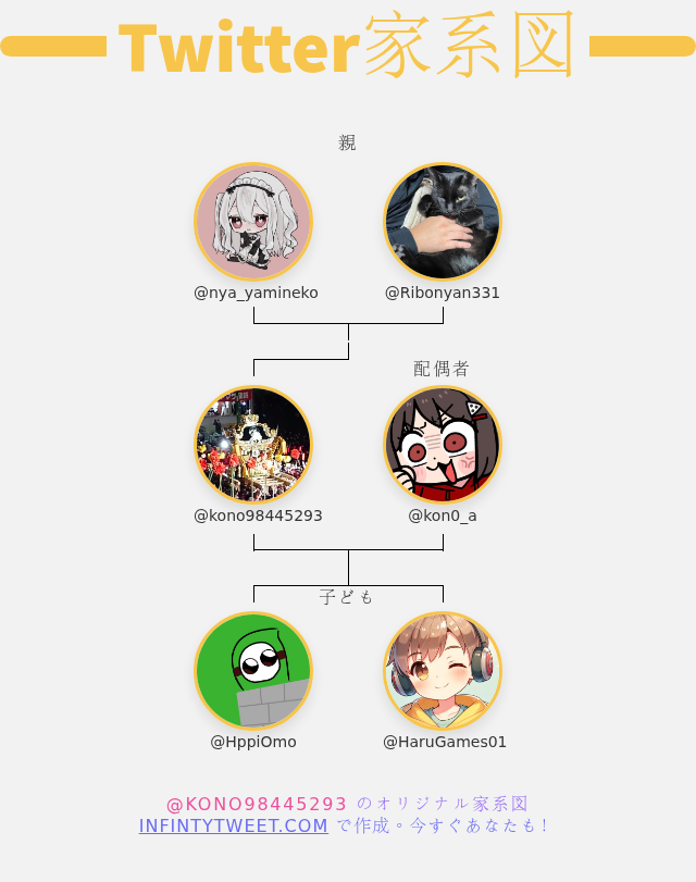 kono98445293's tweet photo. 👨‍👩‍👧‍👦 私のTwitter家族:
👫 親: @nya_yamineko @Ribonyan331
👰 配偶者: @kon0_a
👶 子ども: @HppiOmo @HaruGames01

➡️ https://t.co/mSFSWBxEdC https://t.co/XCtm2LGQVd