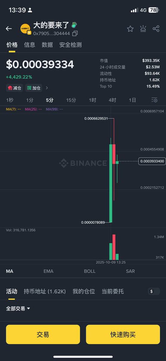 0xmr33's tweet image. 喜欢吗?