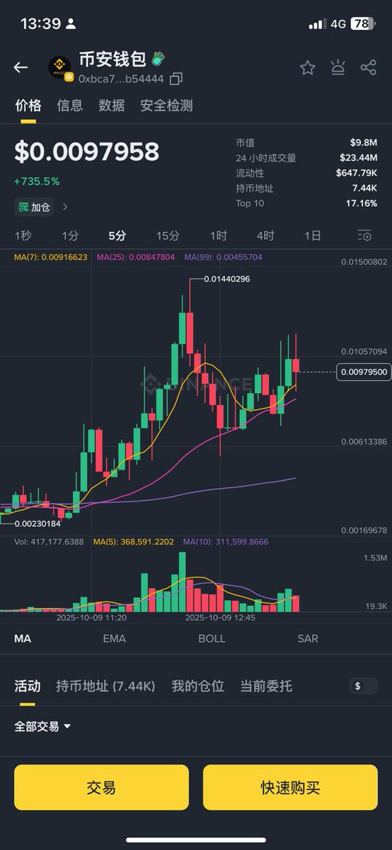 0xmr33's tweet image. 喜欢吗?