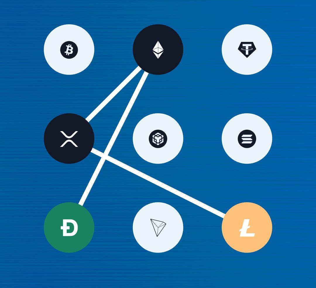 buluthunkar's tweet image. Syntax Verse Daily Vault Pattern 9 Oct 2025

🚶 Follow  &amp;amp; Like #SyntaxVersequiz #Syntaxquiz                                        
Join Syntax : syntaxverse.com/rf/0XHV7J40E3X