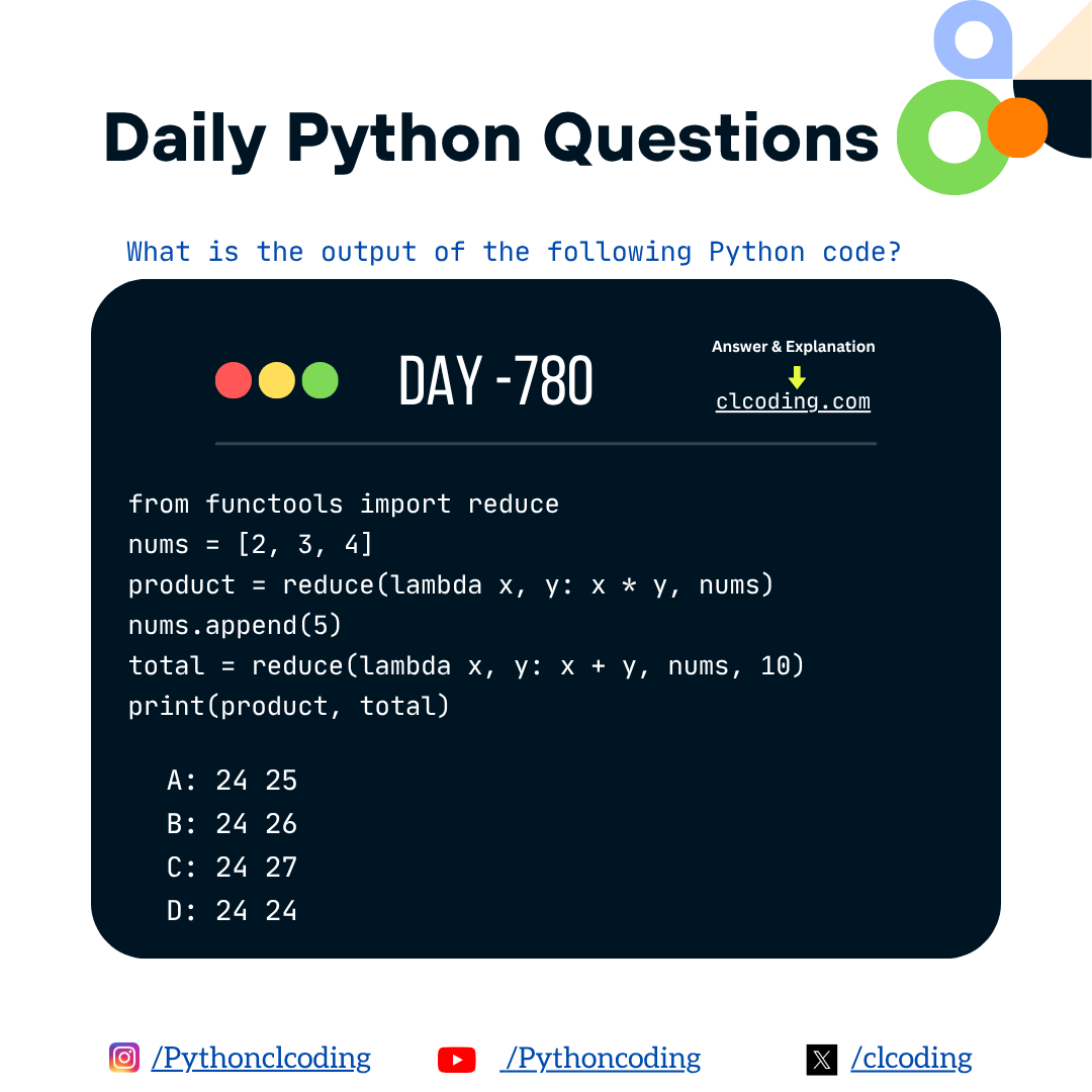 Python Coding tweet media