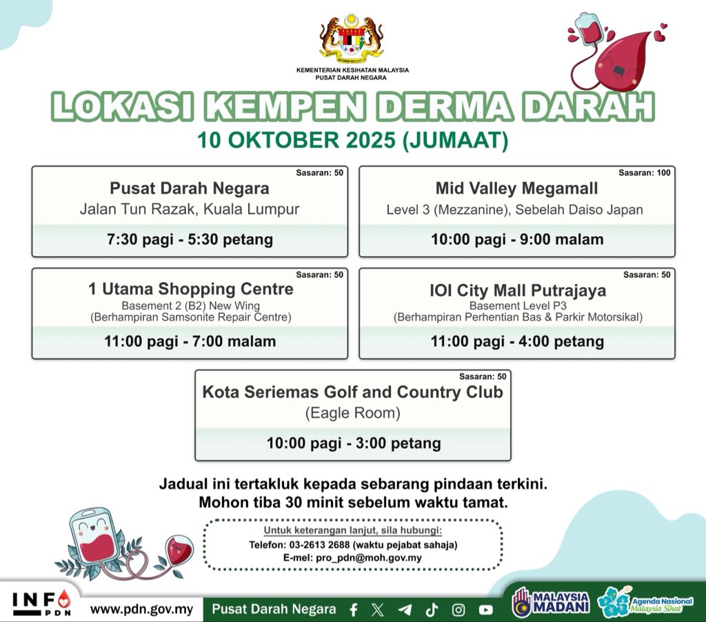 PDNKKM's tweet photo. Jom derma darah. Jalankan tanggungjawab sosial anda, hadir di lokasi yang tertera di jadual.

Untuk makluman lanjut, sila layari https://t.co/pgZzZWIwuF

#TeamPDN https://t.co/5Bk1YbizcI