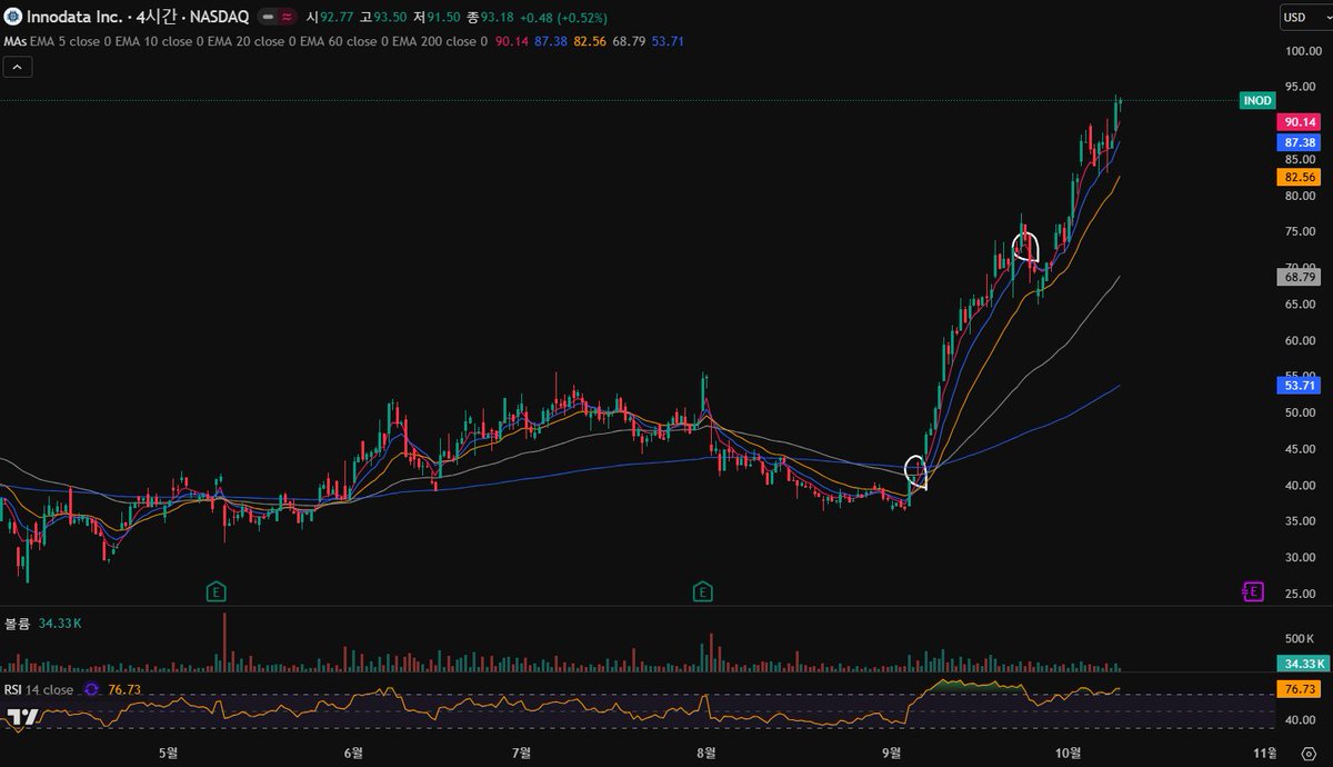 피나클 후기⩤ ＫＲ.ＦＯＭＯ.ＩＯ ⩥프라그마틱슬롯.zls