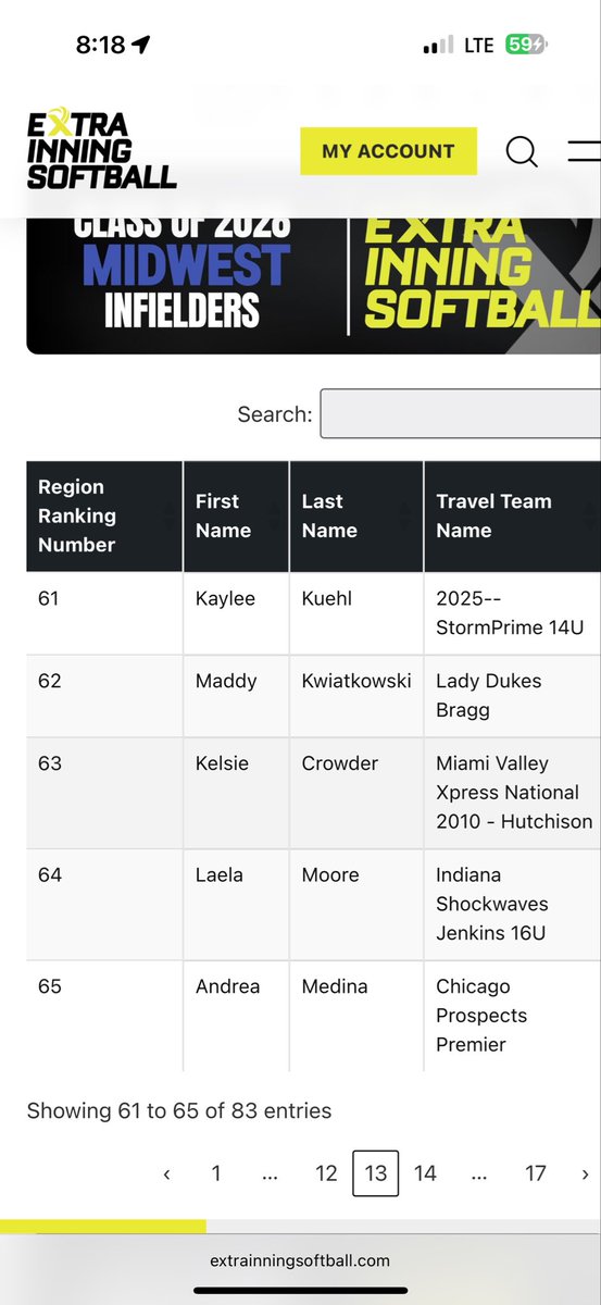 LaelaMoore2028's tweet image. Laela Moore is ranked nationally 64th in the Midwest infielders for the class of 2028!!
@LSUsoftball @PurdueSoftball @TopPreps @SunilSportsNews @OhioStateSB @D1Softball @SoftballDown @SBRRetweets @Vol_Softball @HuntingtonU