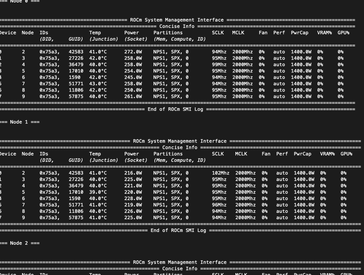 SemiAnalysis tweet media