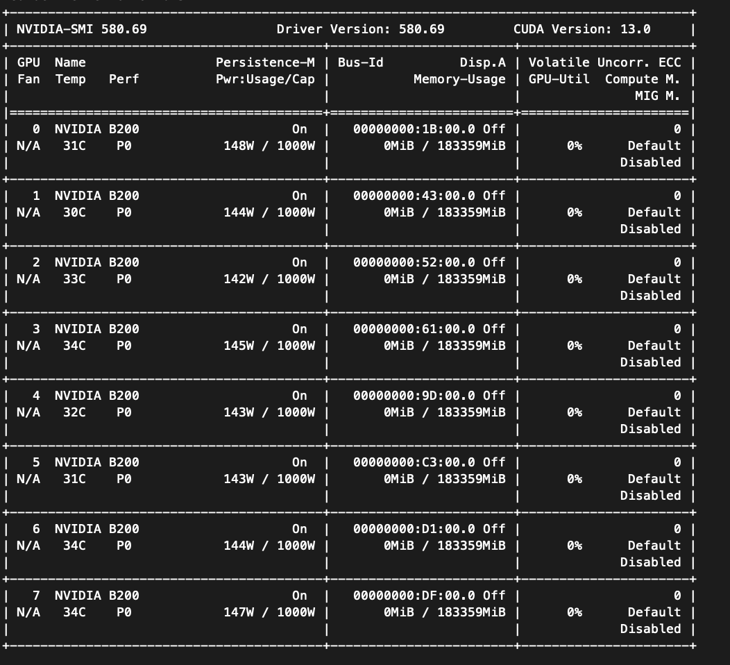 SemiAnalysis tweet media